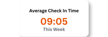 Average check-in time: 09:05 this week